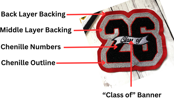 Chenille Graduation Year Letterman Jacket Patch 2-Digit