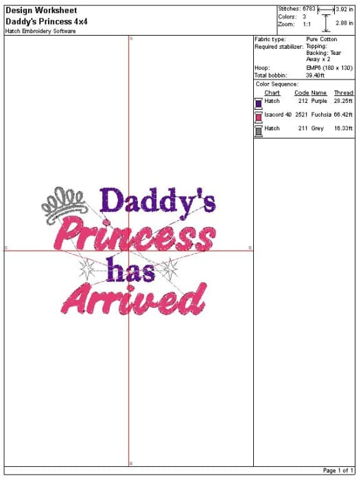 Daddy's princess outlet has arrived